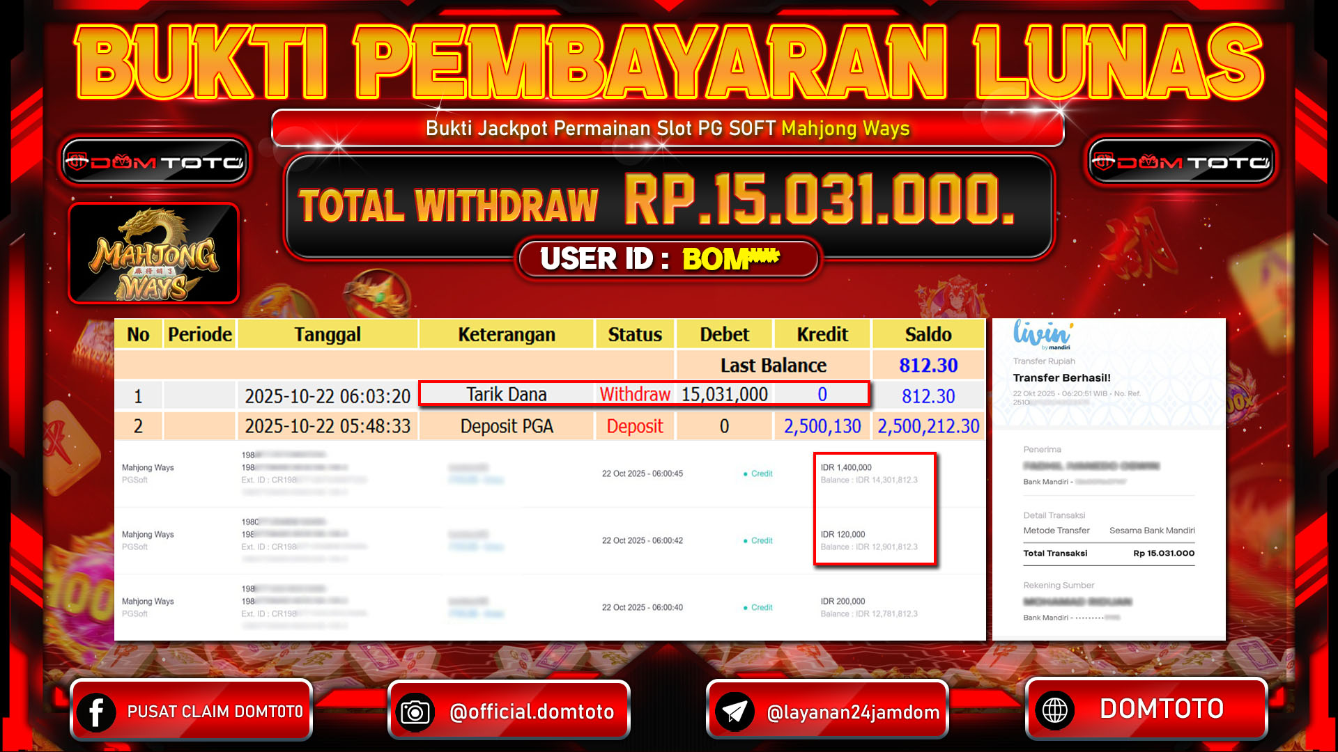 JACKPOT Slot Mahjong Ways  PG Soft 22 OKTOBER 2025